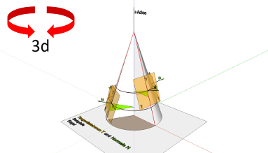 Differential Geometry; Tangent plans and normals; Cone, conical surface; Tangent plans and normals on cone